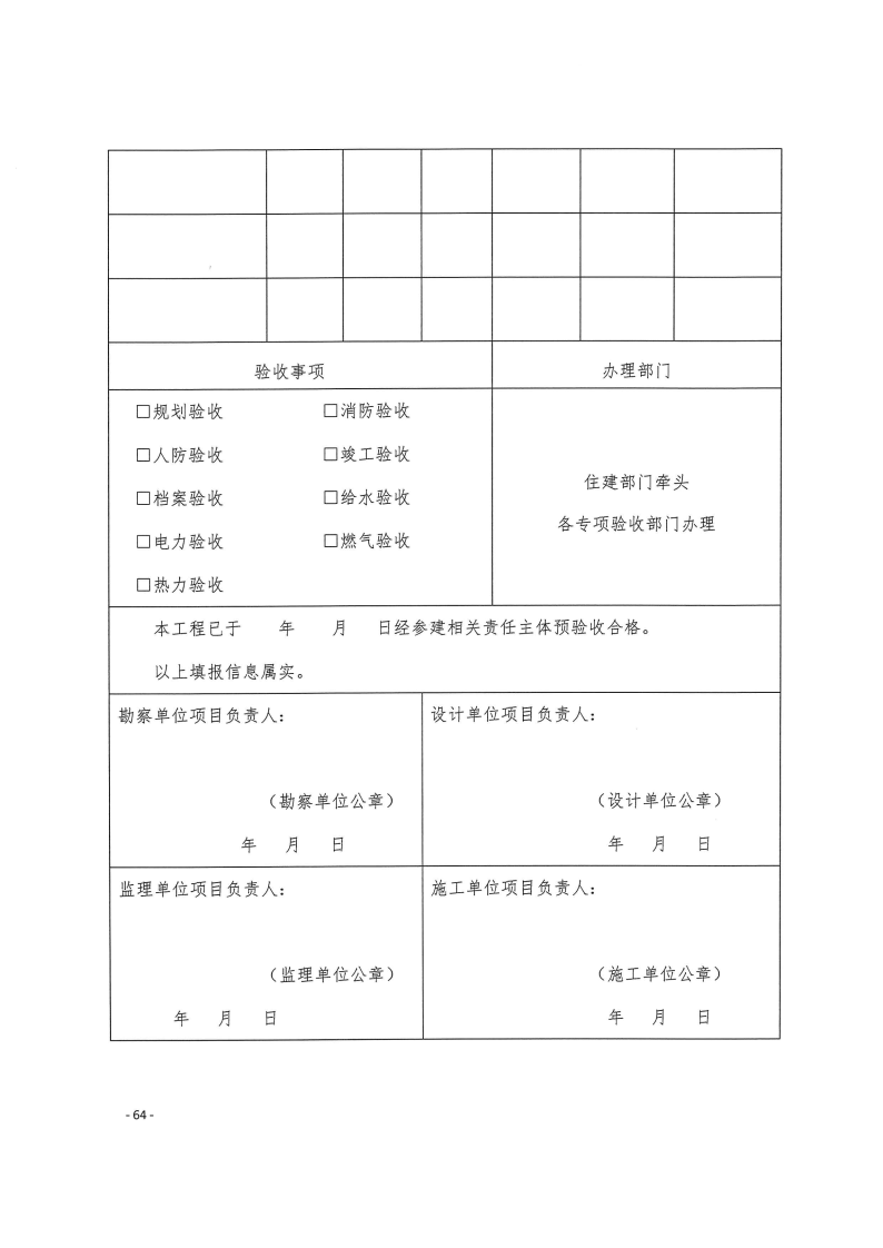 三門峽市,工程,建設項目,四個,階段,審批事項, . 三門峽市工程建設項目四個階段審批事項辦理規則（試行）
