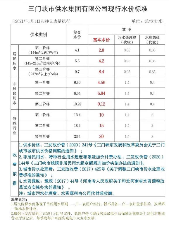 三門峽市,供水,集團,有限公司,現行,水價, . 三門峽市供水集團有限公司現行水價標準