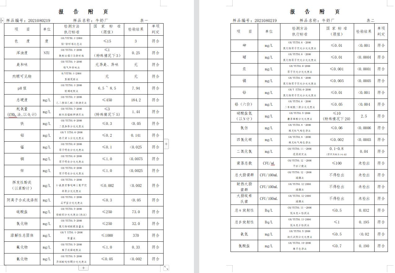 三門峽市,供水,集團,有限公司,出廠,水,水質, . 三門峽市供水集團有限公司出廠水水質信息（2021年08月）