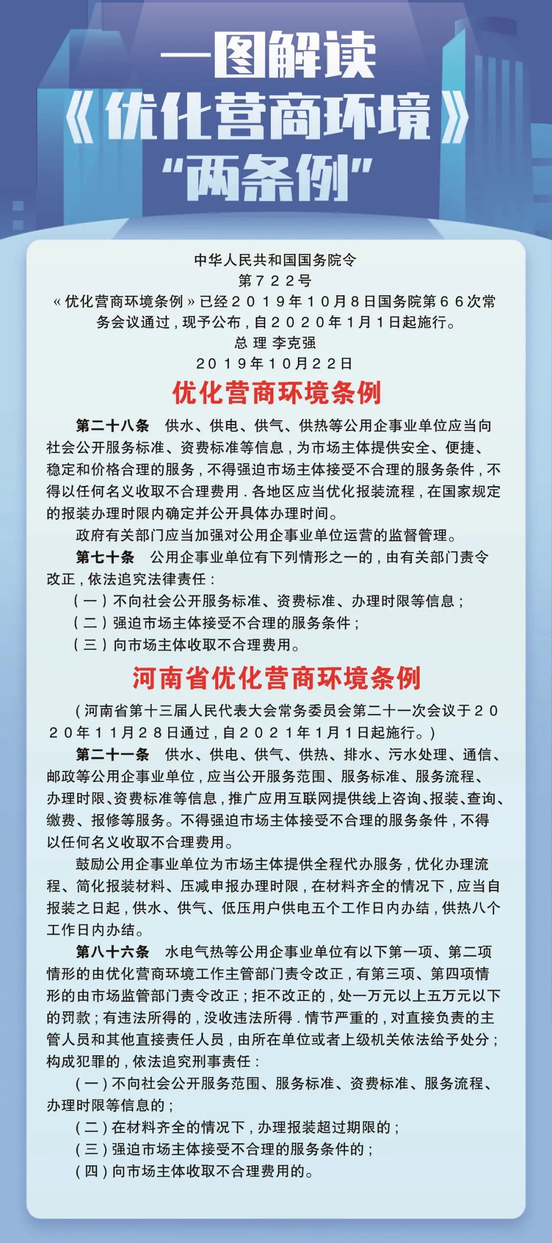 長(zhǎng)圖,解讀,國(guó)務(wù),院,《,優(yōu)化營(yíng)商環(huán)境條例,》, . 長(zhǎng)圖解讀國(guó)務(wù)院《優(yōu)化營(yíng)商環(huán)境條例》、《河南省優(yōu)化營(yíng)商環(huán)境條例》