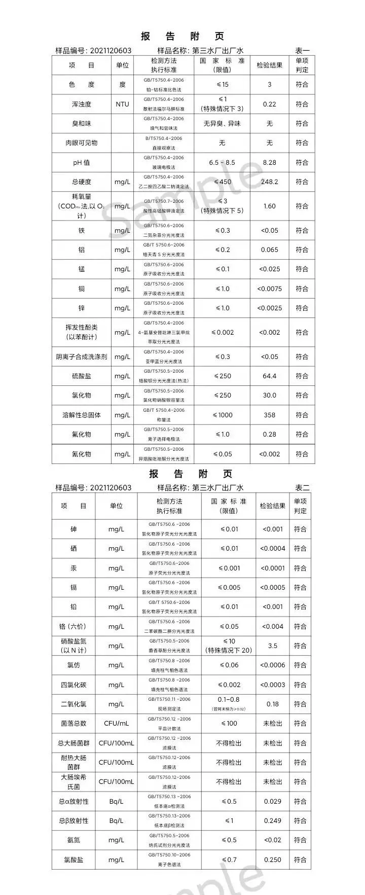 三門,峽市,供水集,團,有,限公,司出廠,水水, . 三門峽市供水集團有限公司出廠水水質信息（2021年12月）
