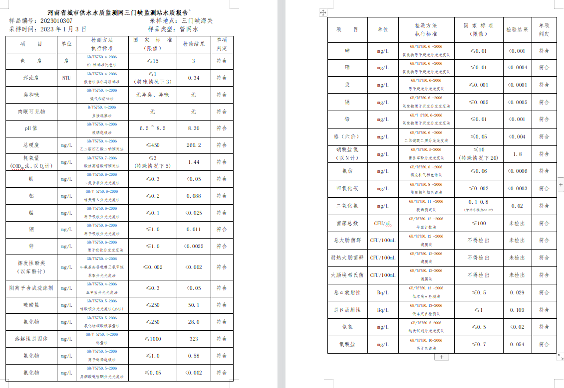 三門,峽市,供水集,團,有,限公,司出廠,水水, . 三門峽市供水集團有限公司出廠水水質信息（2023年1月）