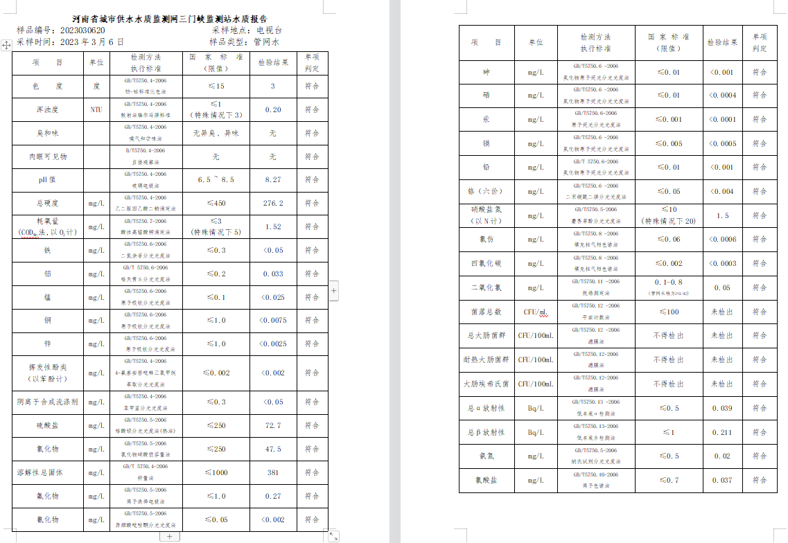 三門(mén),峽市,供水集,團(tuán),有,限公,司出廠,水水, . 三門(mén)峽市供水集團(tuán)有限公司出廠水水質(zhì)信息（2023年3月）