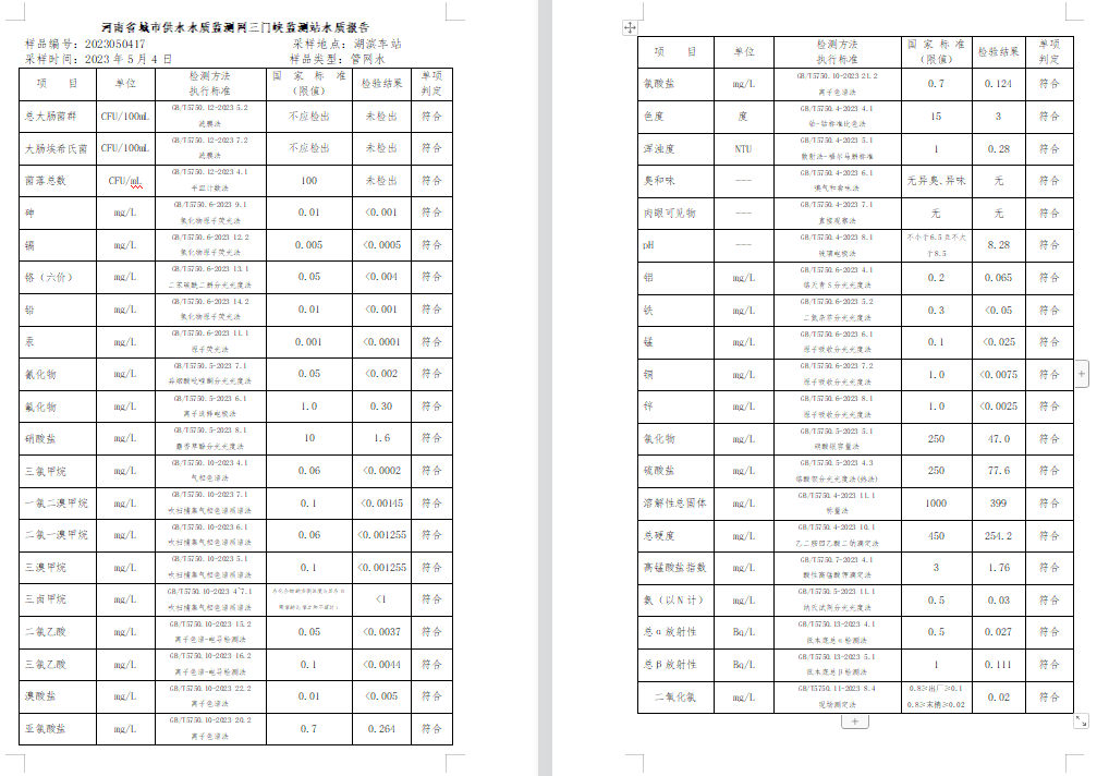 三門,峽市,供水集,團,有,限公,司出廠,水水, . 三門峽市供水集團有限公司出廠水水質信息（2023年5月）