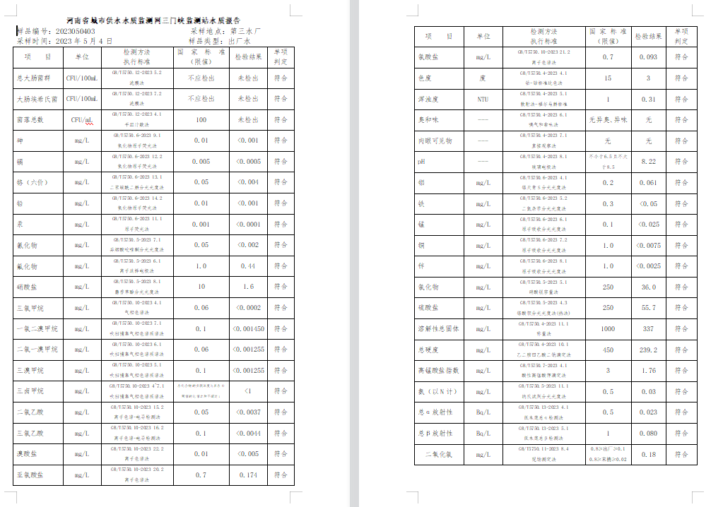 三門,峽市,供水集,團,有,限公,司出廠,水水, . 三門峽市供水集團有限公司出廠水水質信息（2023年5月）