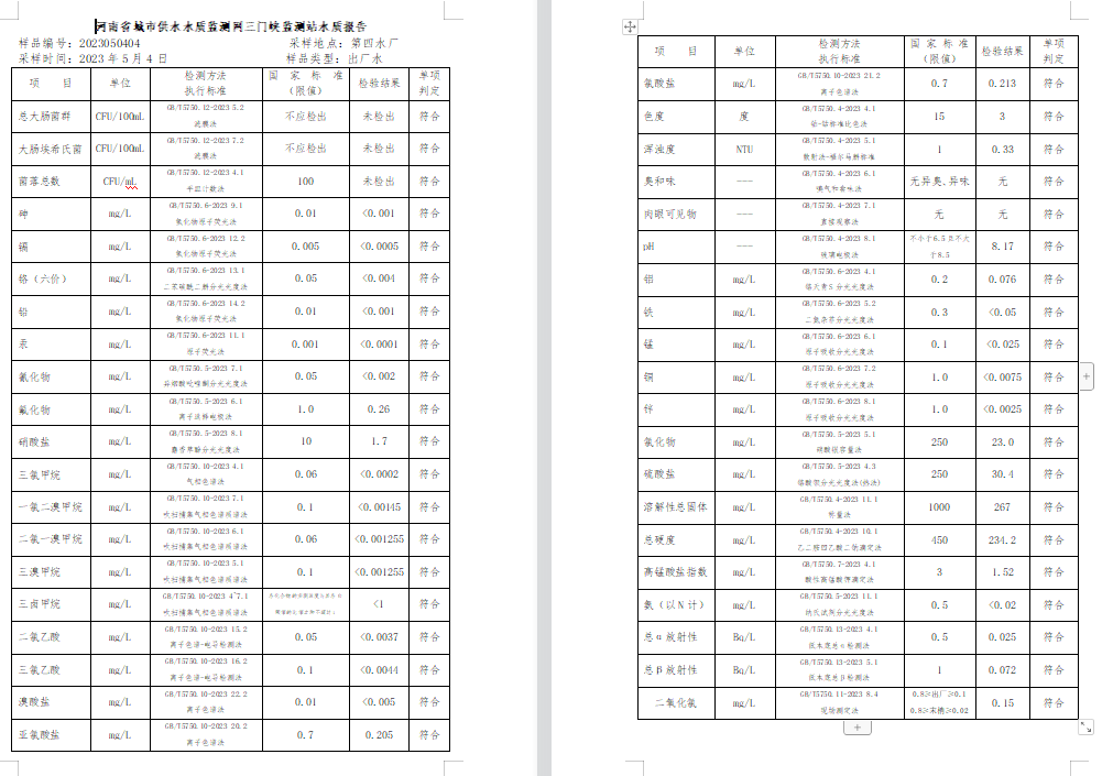 三門,峽市,供水集,團,有,限公,司出廠,水水, . 三門峽市供水集團有限公司出廠水水質信息（2023年5月）