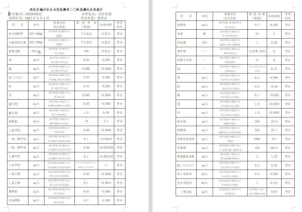 三門,峽市,供水集,團,有,限公,司出廠,水水, . 三門峽市供水集團有限公司出廠水水質信息（2023年5月）