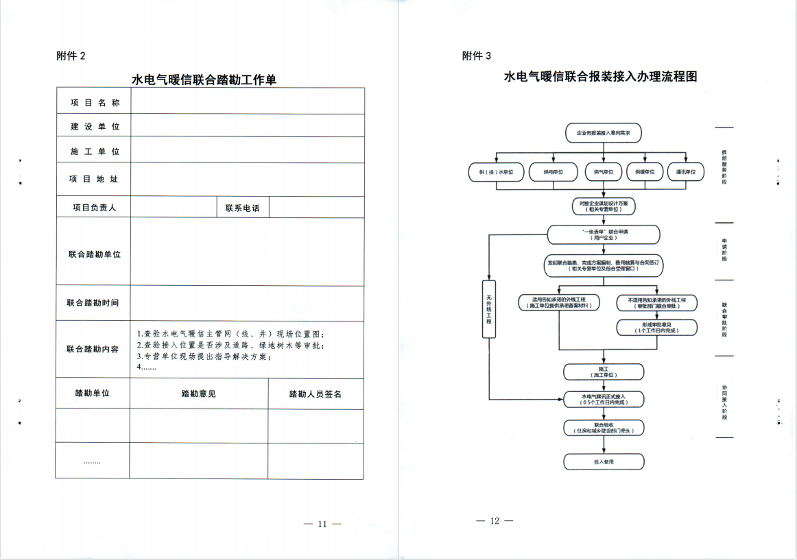 三門,峽市,水電,氣暖,信,等,市,政公,用全生, . 三門峽市水電氣暖信等市政公用全生命周期融合服務工作實施方案（試行）