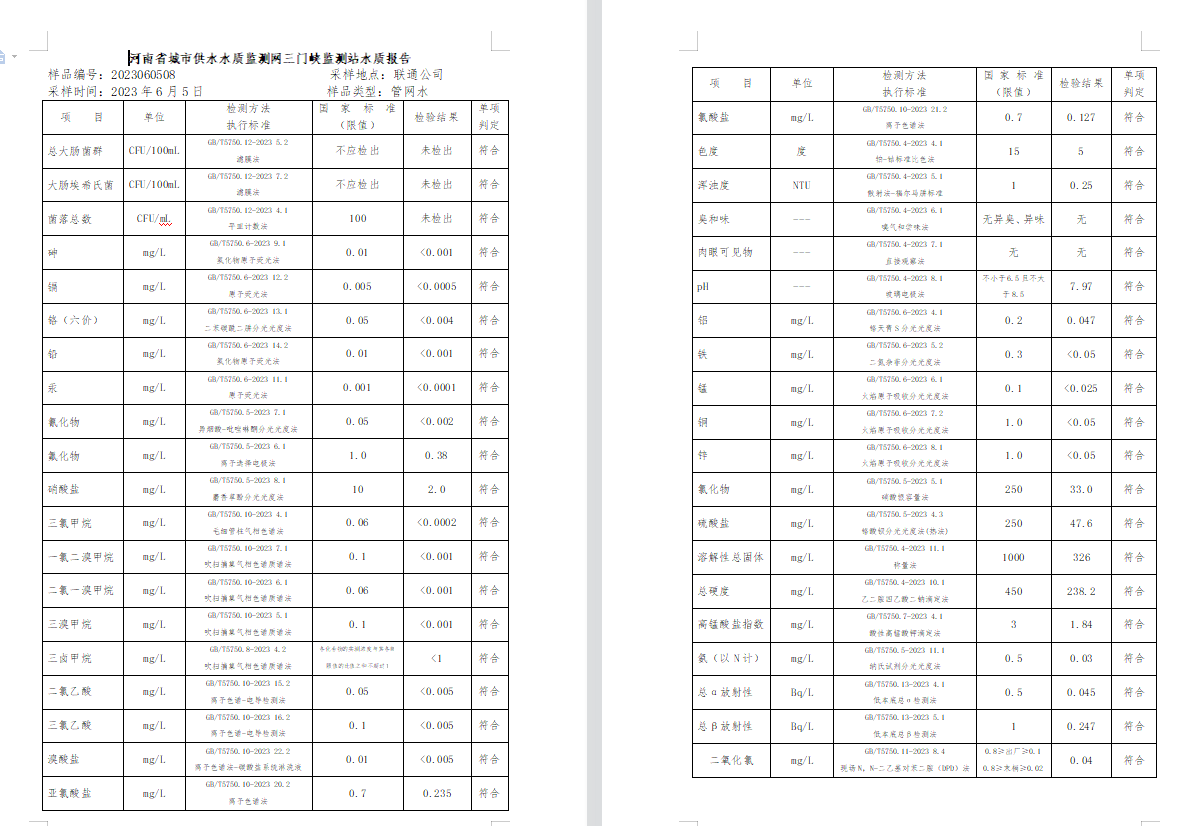 三門,峽市,供水集,團,有,限公,司出廠,水水, . 三門峽市供水集團有限公司出廠水水質信息（2023年6月）