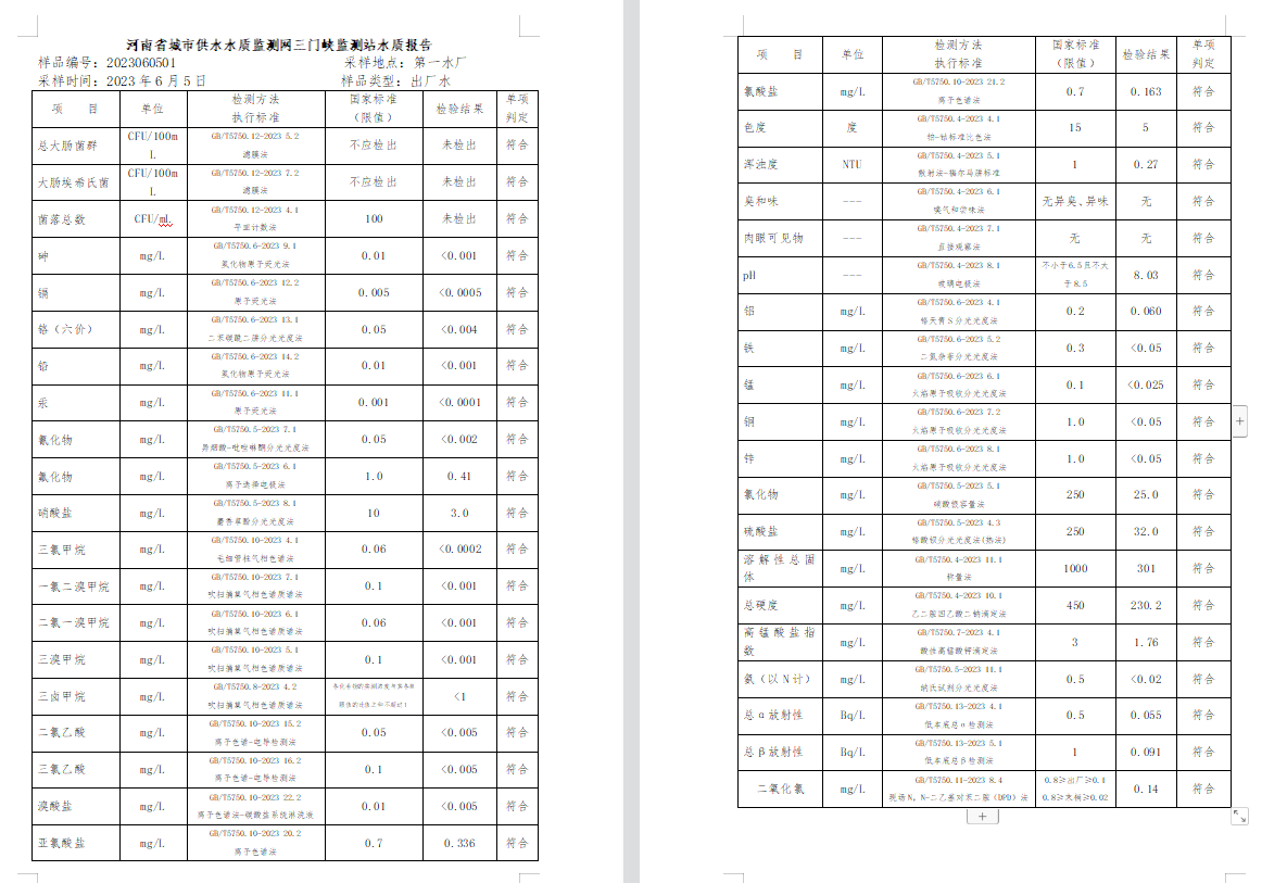三門,峽市,供水集,團,有,限公,司出廠,水水, . 三門峽市供水集團有限公司出廠水水質信息（2023年6月）